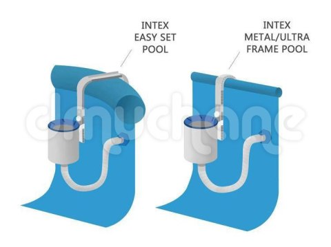 Skimmer INTEX 28000 – Oczyszczacz Wody i Dozownik Chemii Do Basenów Skimmer INTEX 28000 – Oczyszczacz Wody i Dozownik Chemii Do Basenów