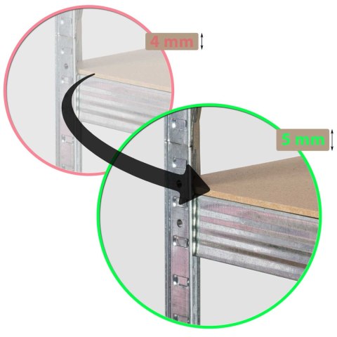 Regał Metalowy Magazynowy Humberg 4846 180 x 90 x 40 cm STRONG Regał Metalowy Magazynowy Humberg 4846 180 x 90 x 40 cm STRONG
