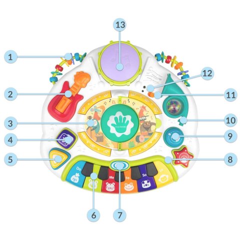 Stolik Edukacyjny Interaktywny 2w1 z Tablicą Muzyka Bluetooth RicoKids Stolik Edukacyjny Interaktywny 2w1 z Tablicą Muzyka Bluetooth RicoKids
