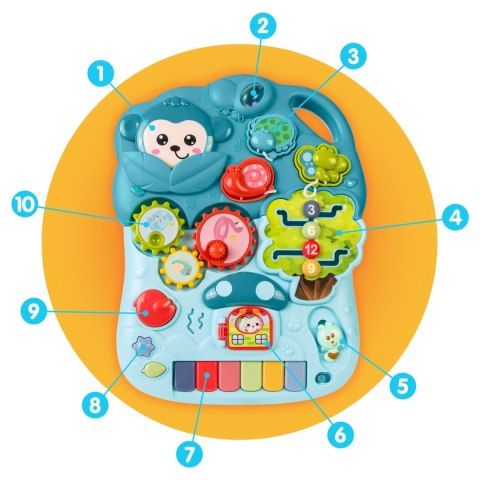 Jeździk, pchacz, jeździk, tablica edukacyjna 5w1 - Ricokids Jeździk, pchacz, jeździk, tablica edukacyjna 5w1 - Ricokids
