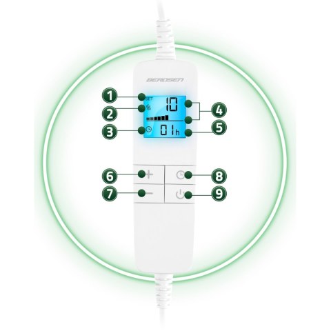 Koc Elektryczny Berdsen BD-963 + Timer 180 x 160 cm Gruby , Duży Koc Elektryczny Berdsen BD-963 + Timer 180 x 160 cm Gruby , Duży