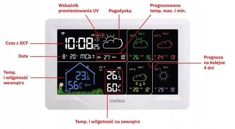 Stacja Pogodowa SMART LIFE – Pomiar Temperatury, Wilgotności, Barometr, UV Stacja Pogodowa SMART LIFE – Pomiar Temperatury, Wilgotności, Barometr, UV
