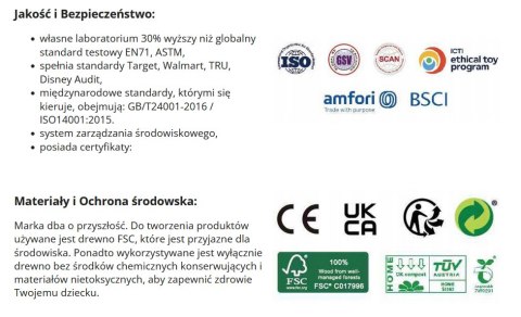 Różowe Drewniane Ukulele Classic World – Gitara dla Dzieci Różowe Drewniane Ukulele Classic World – Gitara dla Dzieci