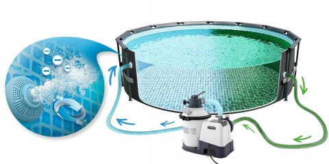 Pompa Piaskowa Do Basenu INTEX 26642 – Skuteczna Filtracja Bez Chloru Pompa Piaskowa Do Basenu INTEX 26642 – Skuteczna Filtracja Bez Chloru
