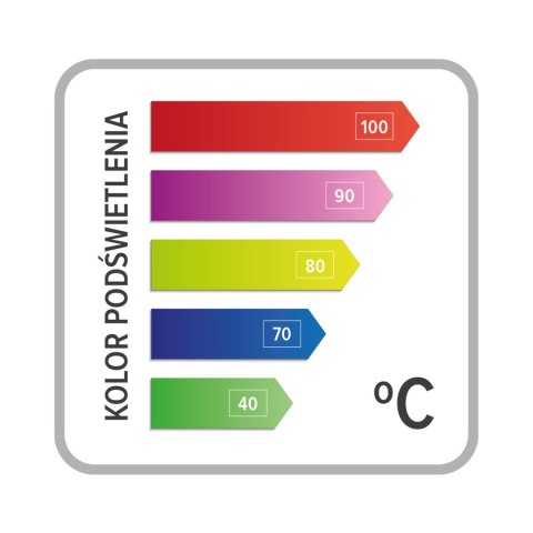Czajnik ELDOM C520 – Szklany, Z Regulacją Temperatury I Podświetleniem LED