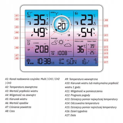 Stacja Pogodowa Bezprzewodowa – Pomiar Temperatury, Wilgotności, Barometr, Multi Czujnik