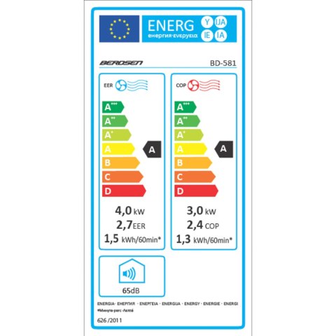 Klimatyzator Przenośny Berdsen BD-581 14 000 BTU WiFi 5w1 TUYA