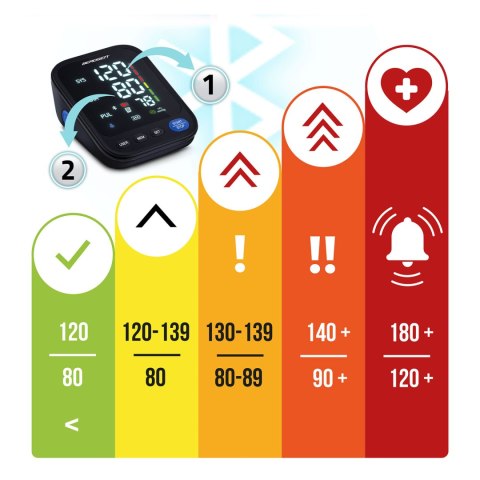 SMART Ciśnieniomierz Naramienny Berdsen BD-123 Bluetooth Aplikacja Polska