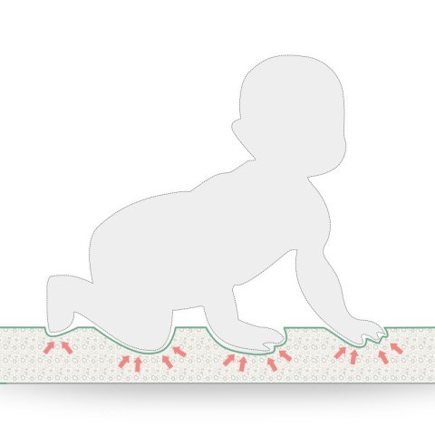 Mata Piankowa Składana Dwustronna 150x200 cm Z Torbą - Alfabet, Sowy Mata Piankowa Składana Dwustronna 150x200 cm Z Torbą - Alfabet, Sowy