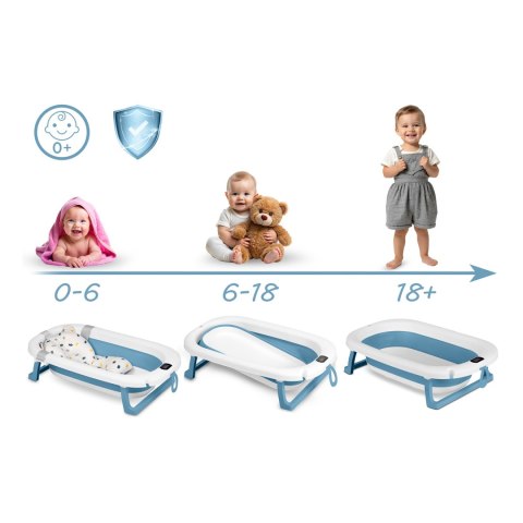 Składana Wanienka Dla Niemowląt RicoKids – Termometr LCD, Wkładka, Stelaż