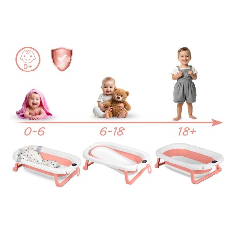 Wanienka składana RicoKids z termometrem LCD wkładką stojakiem