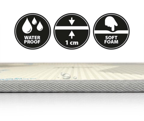 Mata Piankowa Zwijana Milly Mally KINDER Las i Miasto 120x178 cm