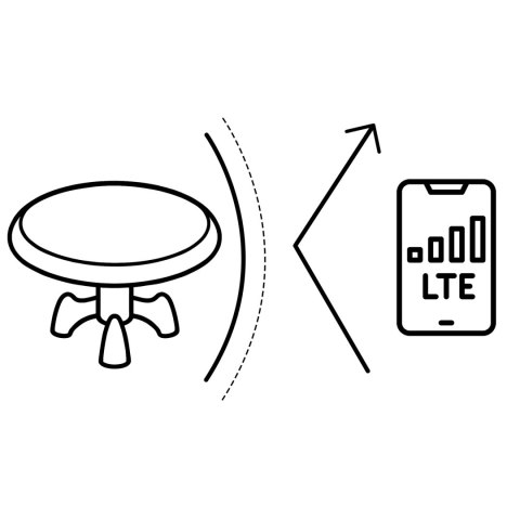 Antena Wewnętrzno-Zewnętrzna DVB-T2 4K Z Filtrem LTE Berdsen