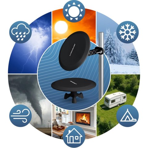 Antena Wewnętrzno-Zewnętrzna DVB-T2 4K Z Filtrem LTE Berdsen