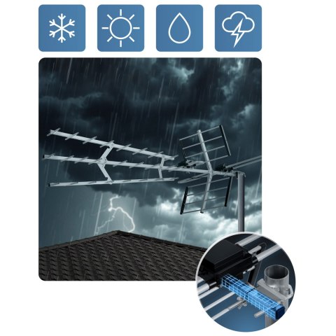 Antena Zewnętrzna Berdsen Kierunkowa DVB-T2 Ultra HD 4K – LTE, Zasięg 80 Km