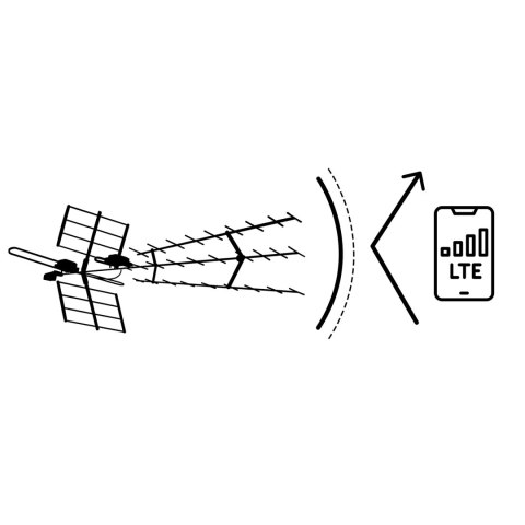 Antena Zewnętrzna Berdsen Kierunkowa DVB-T2 Ultra HD 4K – LTE, Zasięg 80 Km