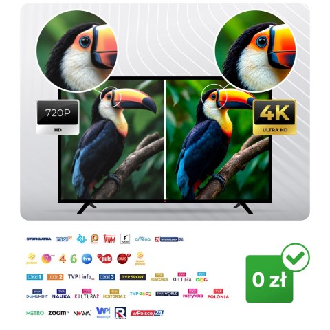 Antena Zewnętrzna Berdsen Kierunkowa DVB-T2 Ultra HD 4K – LTE, Zasięg 80 Km