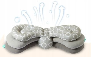 Poduszka Do Karmienia Regulowana Listki Ergonomiczna Niemowlę