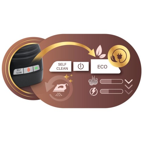 Stacja Parowa Berdsen 3000 W – Ceramiczna Stopa, Prasowanie Pionowe