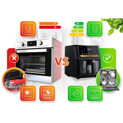 Frytkownica Beztłuszczowa Berdsen Air fryer – 6,5 L, 1700W, 8 Programów