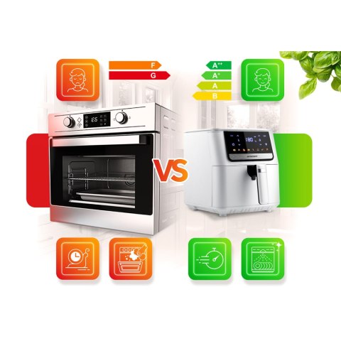 Duża Frytkownica Beztłuszczowa Berdsen BD-662 6,5L – 8 Programów, 1700W