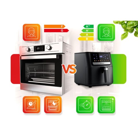 Duża Frytkownica Beztłuszczowa Berdsen BD-662 6,5L - 8 Programów, 1700W