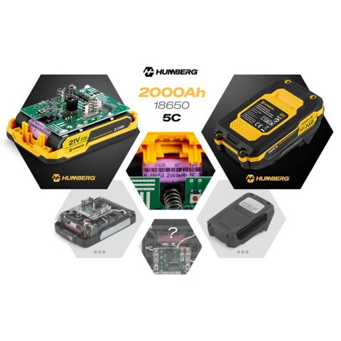 Mini Piła Łańcuchowa Humberg HM-421 – Bezszczotkowa, Akumulatorowa