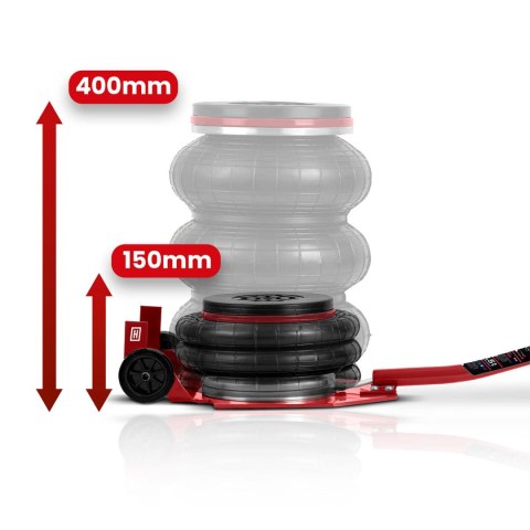 Podnośnik Pneumatyczny 3,5T Bałwanek Poduszka Humberg 15-40cm