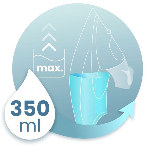 Żelazko Parowe Berdsen 9w1 – 3000 W, Ceramiczna Stopa, Multi-Funkcje