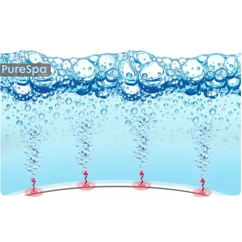 Jacuzzi SPA Dmuchane 6 Os Intex 28452 Hydromasaż LED Aplikacja