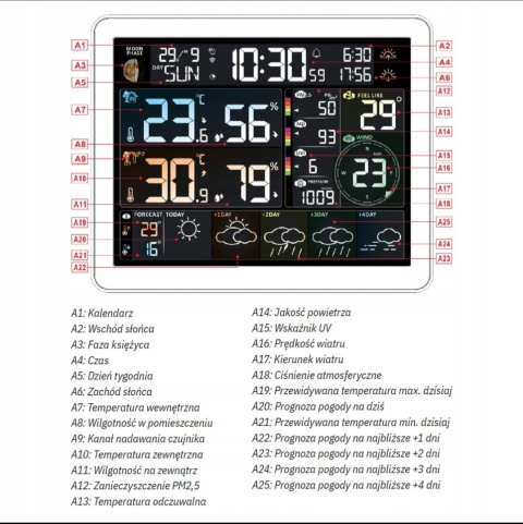 Stacja Pogodowa Meteo Z Aplikacją TUYA – Czujnik Jakości Powietrza