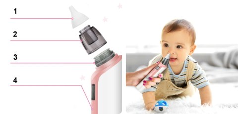 Elektryczny Aspirator Odciągacz Do Nosa NICEkids Różowy – 6 Trybów Elektryczny Aspirator Odciągacz Do Nosa NICEkids Różowy – 6 Trybów
