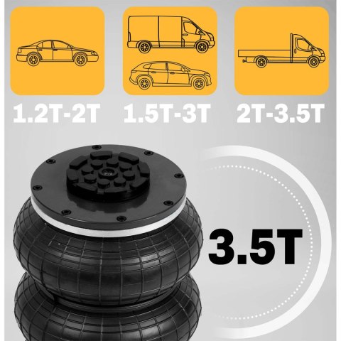Podnośnik Pneumatyczny 3,5T Bałwanek Humberg 15-40cm Poduszka