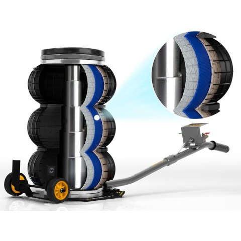 Podnośnik Pneumatyczny 3,5T Bałwanek Humberg 15-40cm Poduszka