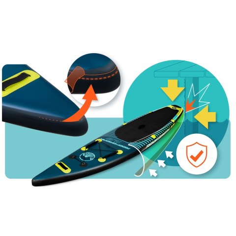 Deska SUP pompowana 350 x 81 x 15 cm Reefbreak paddle board zestaw 150 kg