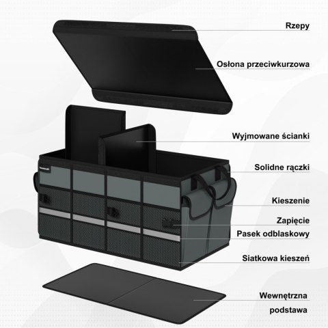 Organizer Do Bagażnika 64L Bauerkraft Torba Samochodowa Szara