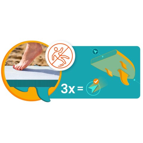 Deska SUP Neo-Sport Aquasurf 10.6 320 cm Zestaw Wiosło Pompka Leash