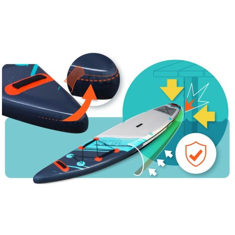 Deska SUP Reefbreak 350 cm Pompowana Zestaw Wiosło Pompka Leash