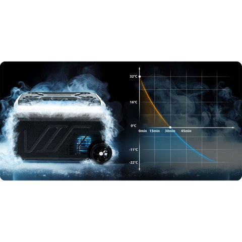 Lodówka Turystyczna Kompresorowa Berdsen Icemax 402 40L 12V 230V