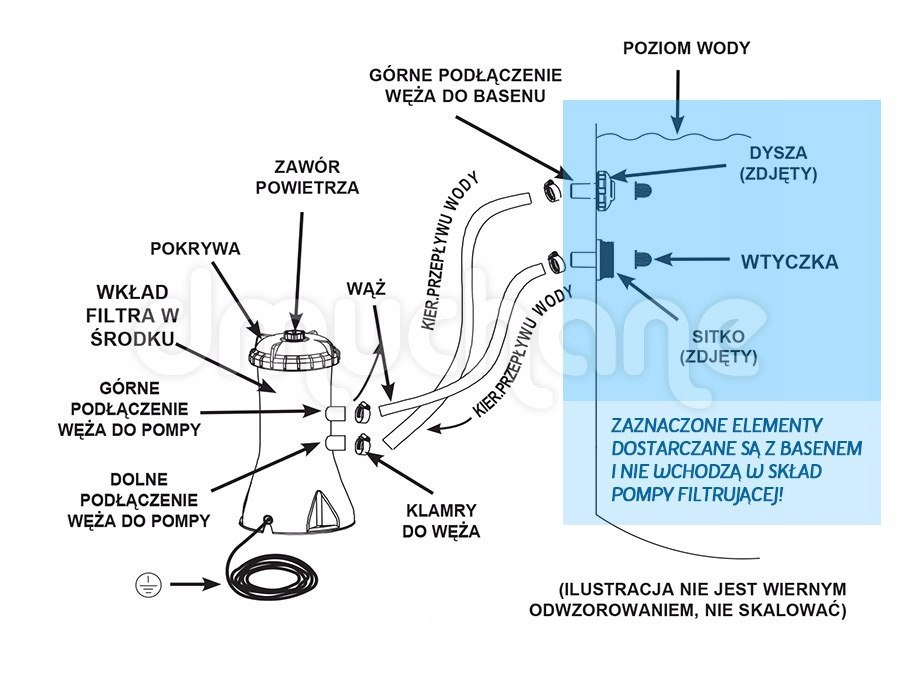 POMPA FILTRUJĄCA DO BASENÓW + TRANSFORMATOR 12V Marka inna